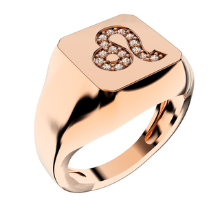 Zodiac Ring